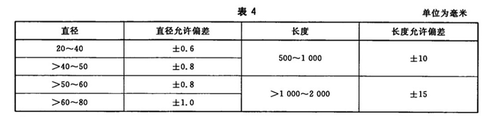 表4.jpg